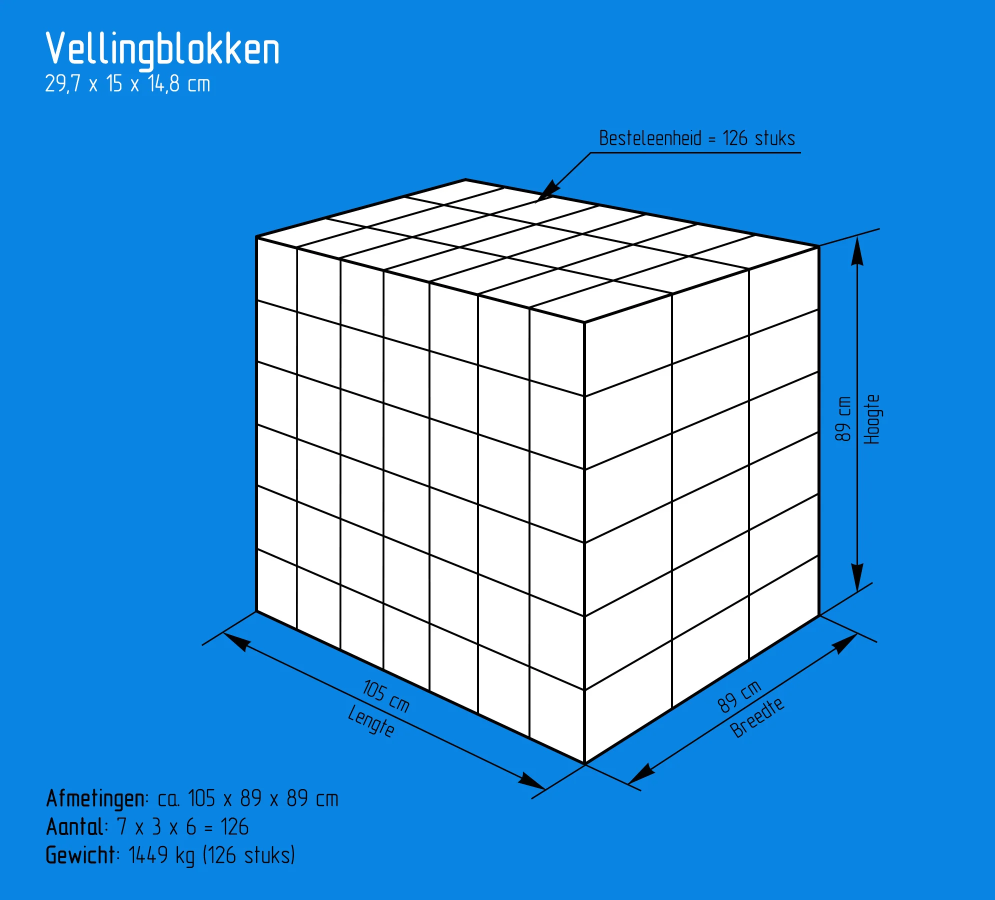 Miniatuur 3